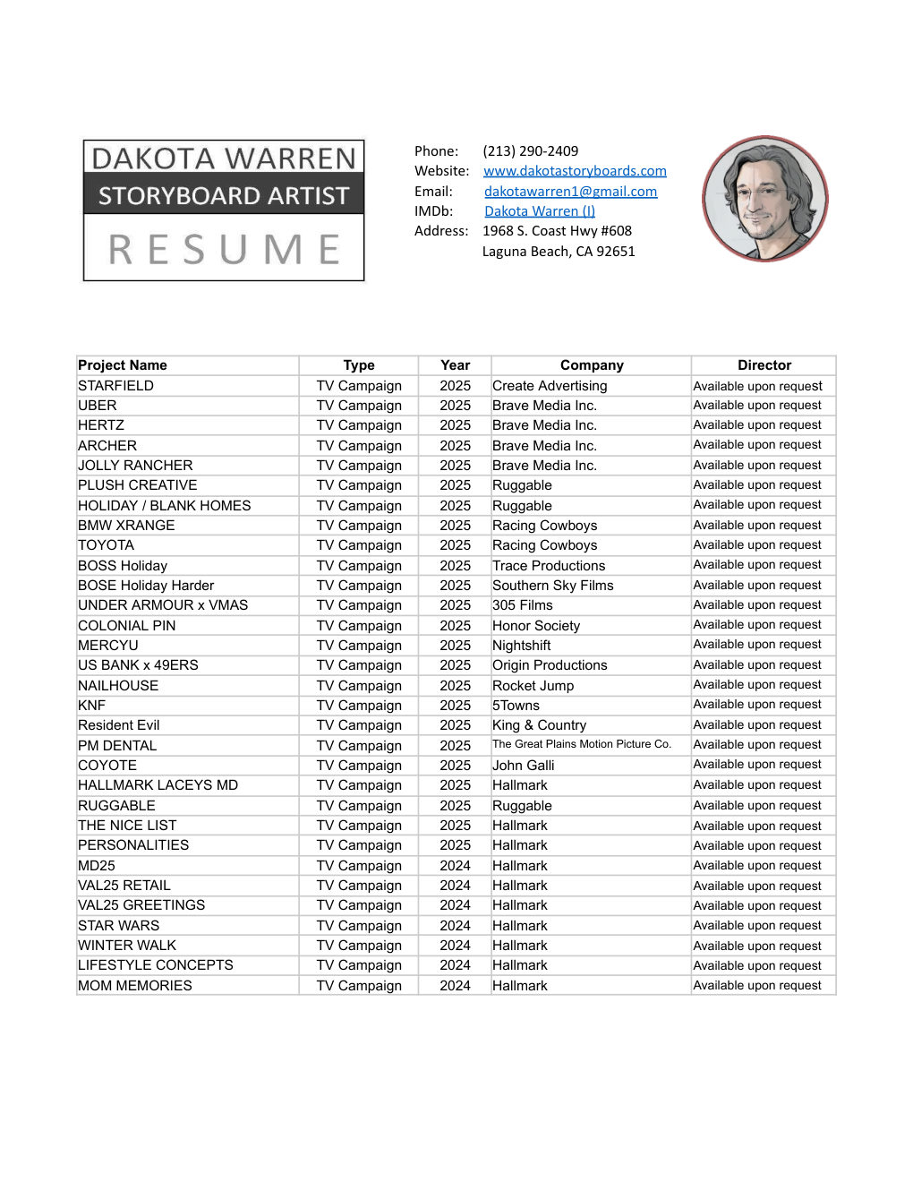 CV
